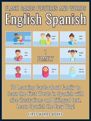 cover image of 1--Family--Flash Cards Pictures and Words English Spanish